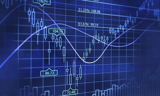 Dominando los Soportes y Resistencias en Trading 📈🎨